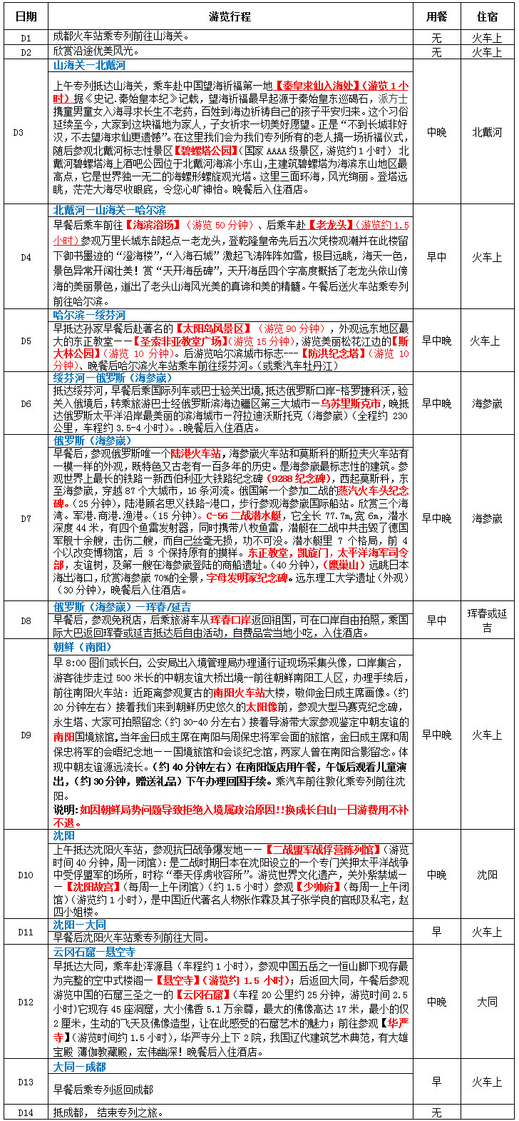 旅游專列B線：俄羅斯海參崴、朝鮮南陽、延吉、琿春、沈陽、山海關(guān)、北戴河、云岡石窟、華嚴(yán)寺空調(diào)專列精品14日游