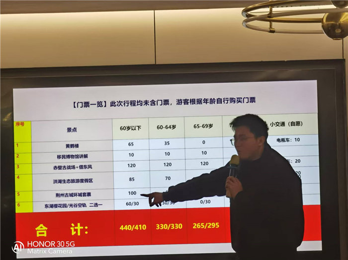 綿陽中旅假日旅行社年終感恩答謝會(huì)暨新春精品線路品鑒會(huì)